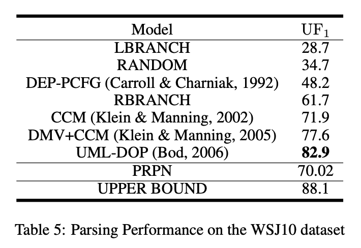 parsing_results